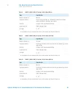 Preview for 39 page of Agilent Technologies G7116A User Manual