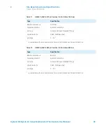 Preview for 40 page of Agilent Technologies G7116A User Manual