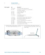 Preview for 50 page of Agilent Technologies G7116A User Manual