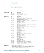 Preview for 52 page of Agilent Technologies G7116A User Manual