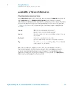 Preview for 79 page of Agilent Technologies G7116A User Manual