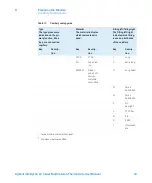 Preview for 93 page of Agilent Technologies G7116A User Manual