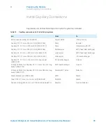 Preview for 95 page of Agilent Technologies G7116A User Manual