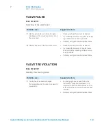 Preview for 114 page of Agilent Technologies G7116A User Manual