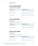 Preview for 118 page of Agilent Technologies G7116A User Manual