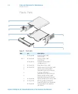 Preview for 142 page of Agilent Technologies G7116A User Manual