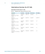 Preview for 146 page of Agilent Technologies G7116A User Manual