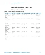 Preview for 148 page of Agilent Technologies G7116A User Manual