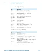 Preview for 152 page of Agilent Technologies G7116A User Manual