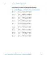 Preview for 158 page of Agilent Technologies G7116A User Manual