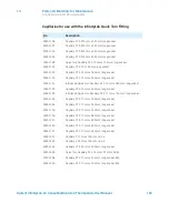 Preview for 160 page of Agilent Technologies G7116A User Manual