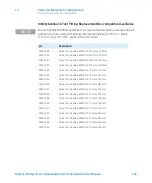 Preview for 162 page of Agilent Technologies G7116A User Manual