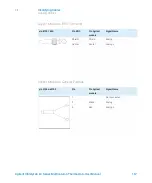 Preview for 167 page of Agilent Technologies G7116A User Manual