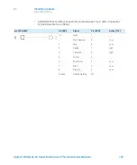 Preview for 169 page of Agilent Technologies G7116A User Manual