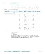 Preview for 170 page of Agilent Technologies G7116A User Manual