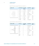 Preview for 171 page of Agilent Technologies G7116A User Manual