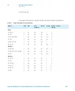 Preview for 182 page of Agilent Technologies G7116A User Manual