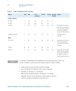 Preview for 183 page of Agilent Technologies G7116A User Manual