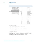 Preview for 187 page of Agilent Technologies G7116A User Manual