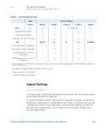 Предварительный просмотр 200 страницы Agilent Technologies G7117C User Manual