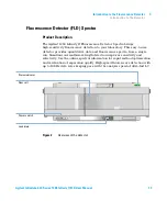 Предварительный просмотр 13 страницы Agilent Technologies G7121A User Manual