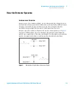 Предварительный просмотр 15 страницы Agilent Technologies G7121A User Manual