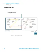 Предварительный просмотр 32 страницы Agilent Technologies G7121A User Manual