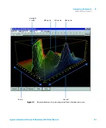 Предварительный просмотр 97 страницы Agilent Technologies G7121A User Manual