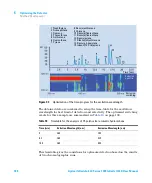 Предварительный просмотр 100 страницы Agilent Technologies G7121A User Manual