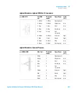 Предварительный просмотр 239 страницы Agilent Technologies G7121A User Manual