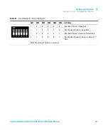 Предварительный просмотр 261 страницы Agilent Technologies G7121A User Manual