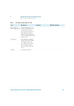 Предварительный просмотр 44 страницы Agilent Technologies G7129A User Manual