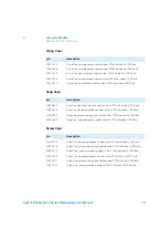 Предварительный просмотр 72 страницы Agilent Technologies G7129A User Manual