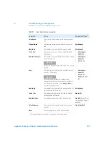 Предварительный просмотр 185 страницы Agilent Technologies G7129A User Manual