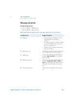 Предварительный просмотр 204 страницы Agilent Technologies G7129A User Manual