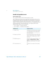 Предварительный просмотр 207 страницы Agilent Technologies G7129A User Manual