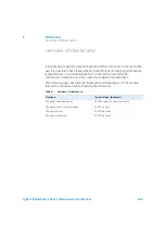 Предварительный просмотр 226 страницы Agilent Technologies G7129A User Manual