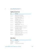 Preview for 278 page of Agilent Technologies G7129A User Manual