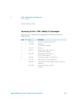 Preview for 279 page of Agilent Technologies G7129A User Manual