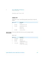 Предварительный просмотр 291 страницы Agilent Technologies G7129A User Manual