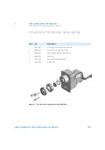 Предварительный просмотр 298 страницы Agilent Technologies G7129A User Manual