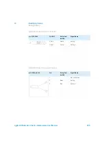 Предварительный просмотр 305 страницы Agilent Technologies G7129A User Manual