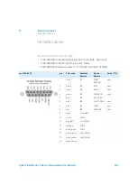 Предварительный просмотр 306 страницы Agilent Technologies G7129A User Manual