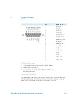 Предварительный просмотр 324 страницы Agilent Technologies G7129A User Manual