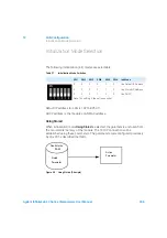 Предварительный просмотр 336 страницы Agilent Technologies G7129A User Manual