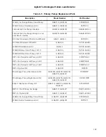 Предварительный просмотр 137 страницы Agilent Technologies G8610A Operation Manual