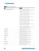 Предварительный просмотр 268 страницы Agilent Technologies GS8210 Programming Manual