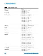 Предварительный просмотр 270 страницы Agilent Technologies GS8210 Programming Manual