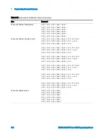 Предварительный просмотр 282 страницы Agilent Technologies GS8210 Programming Manual