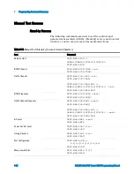 Предварительный просмотр 284 страницы Agilent Technologies GS8210 Programming Manual